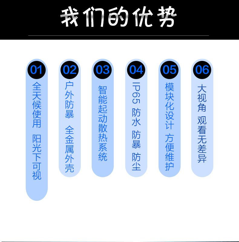 戶外廣告機(jī)優(yōu)勢